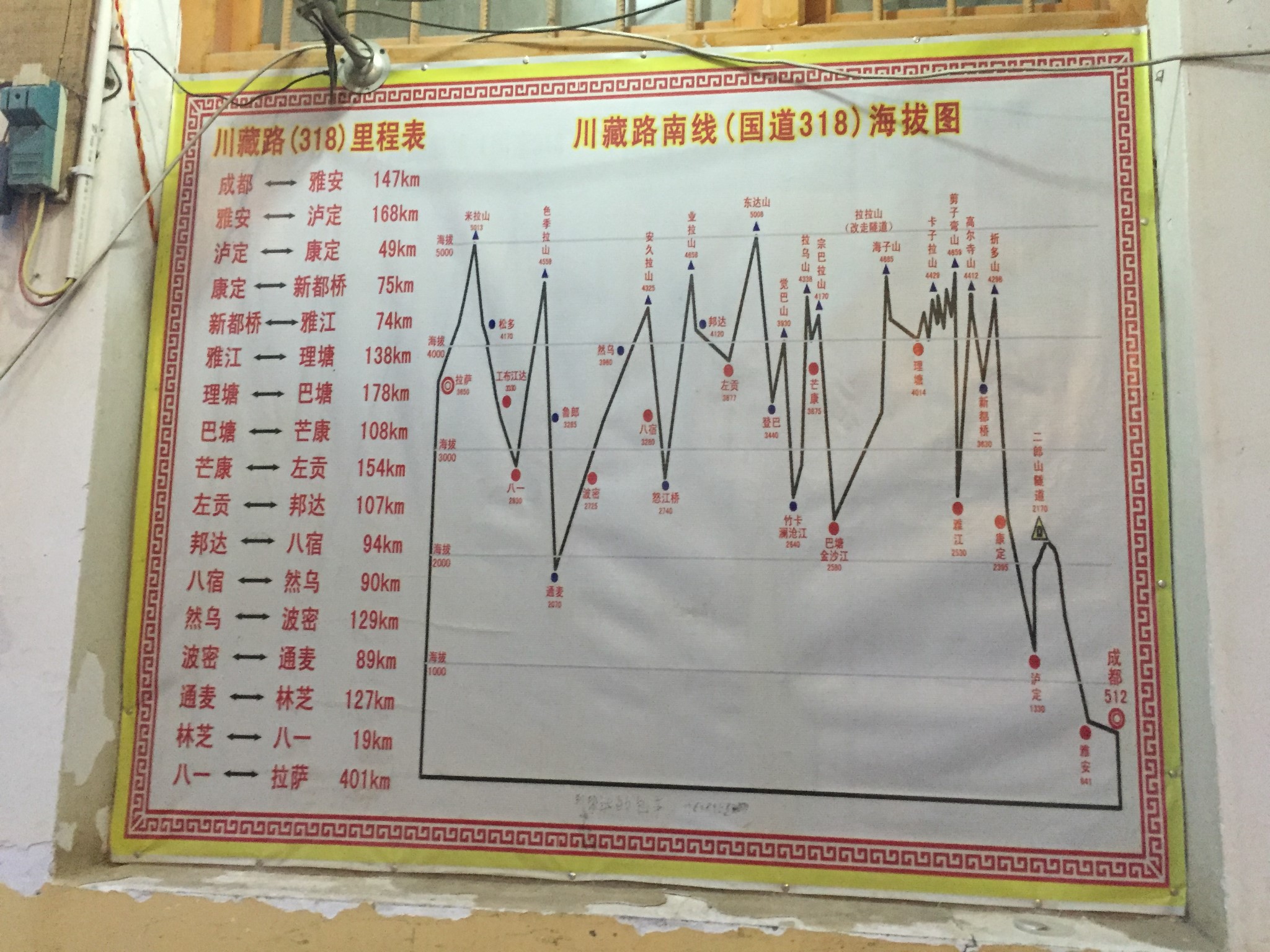 我要去西藏——自驾滇藏线g214国道 川藏线g318国道,一场期待已久的