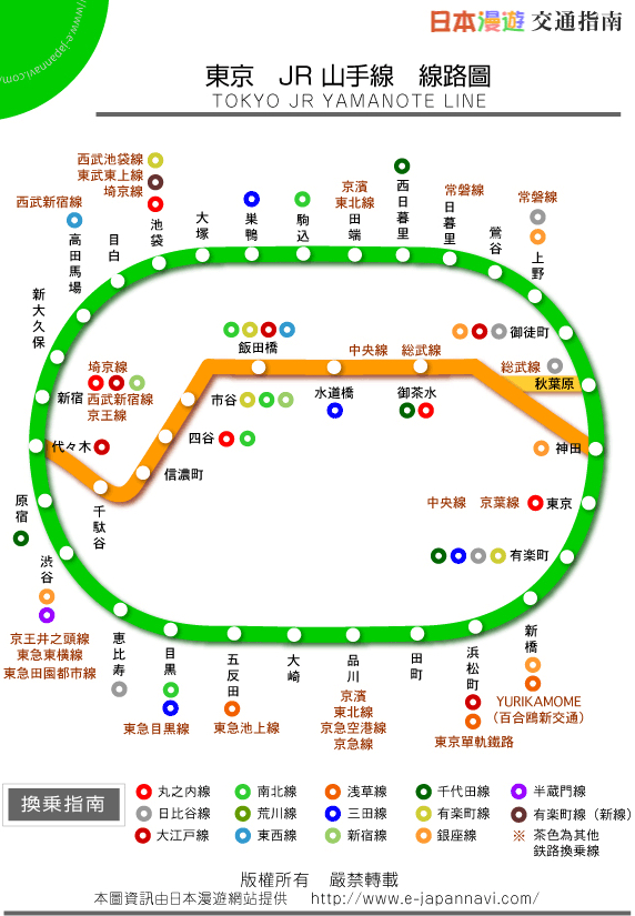 你直接坐京叶线就好了 20分钟就好了方便的 你可以直接坐jr山