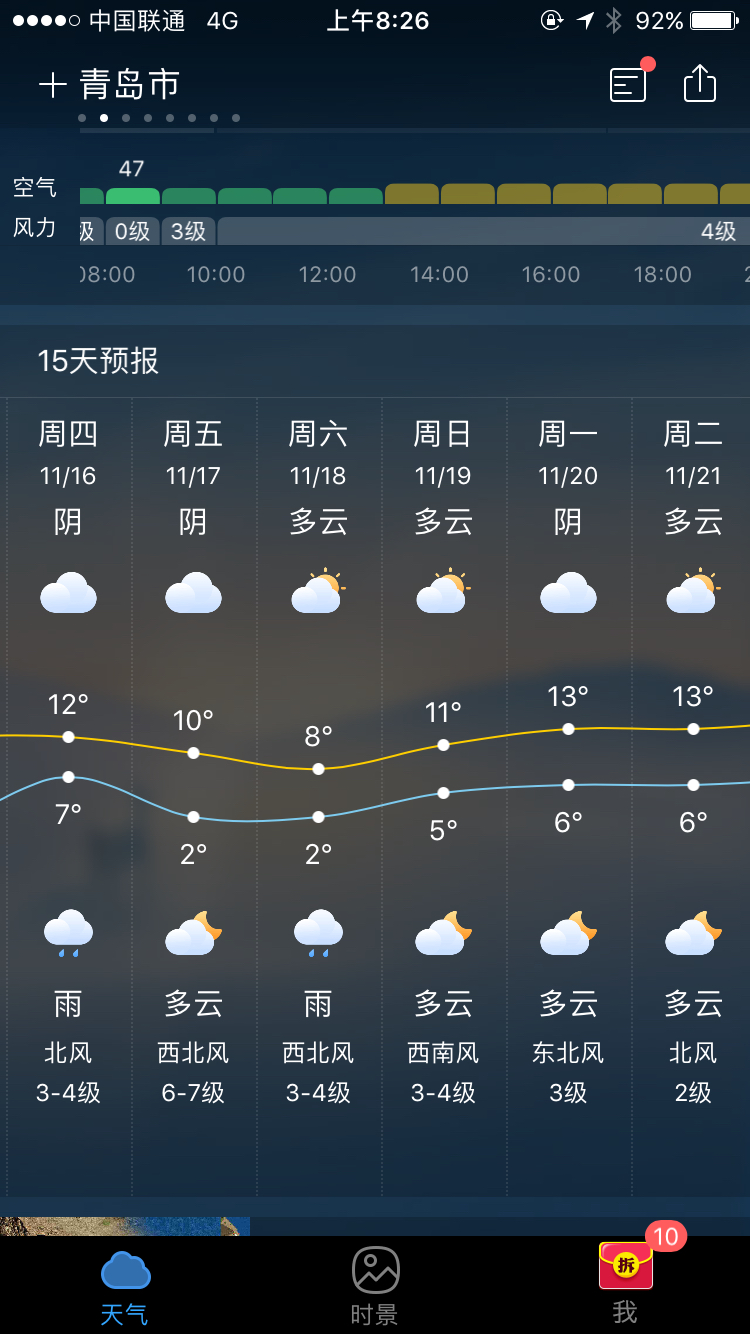 11月中旬青岛天气如何?该备什么衣服!