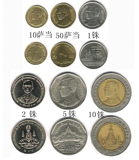 [题主采纳]你认真点看,硬币上面都有写阿拉伯数字的,可以参考下面的