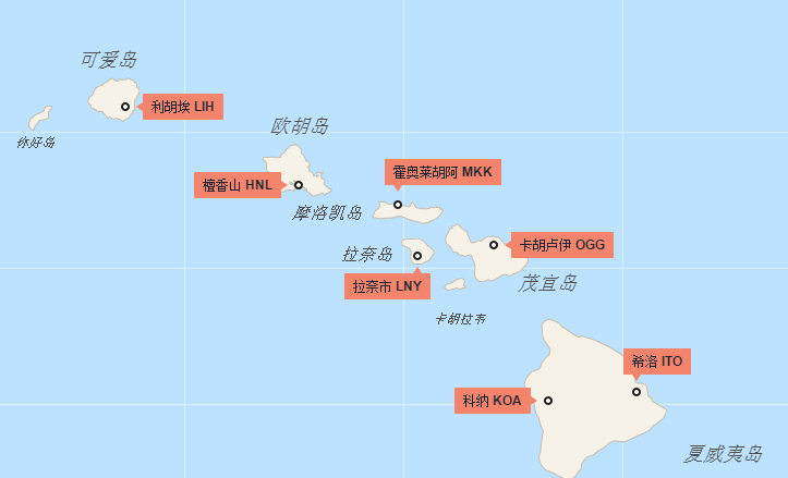 aloha人间天堂夏威夷:跳伞云上日落观星 直升机俯瞰火山8天自驾游