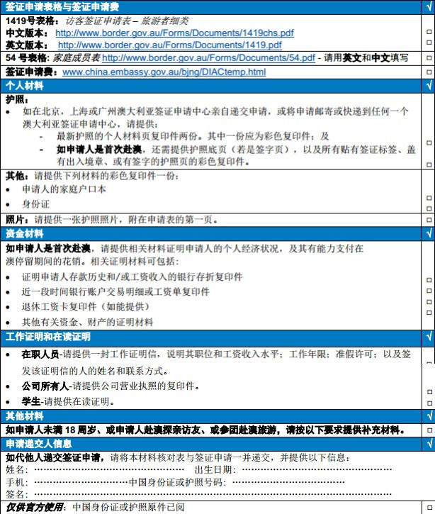 而美国是面签,签证官不一定会看材料,但如果抽查到了在职证明就一定要