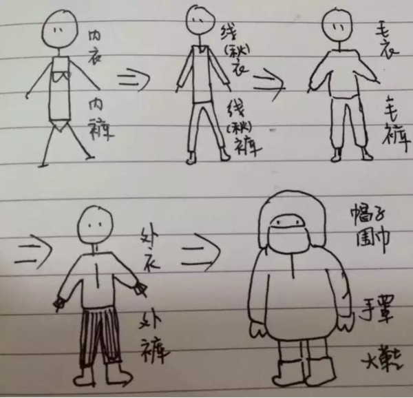 晴,31度 #老道外#中国巴洛克建筑别有一番滋味,张包铺拥有百年历史,排骨包让人赞不绝口,做工细腻皮薄馅大还有好喝的大白梨; #中央大街#寒冷的冬日坐在温暖的室内,吃着姐姐推荐de正宗俄式大餐伴着小调音乐,怎一个舒适了得(红酒牛舌,鹅肝酱,俄式肉饼,红菜汤,还有自调红茶等品尝之后口留余香); #冰雪大世界#穿了两件羽绒服,浑身上下贴满暖宝宝全副武装的我,如果不幸滑倒了想扶起我都不知道该从何扶起了吧,到达地点发现没有想象中的那样寒冷 ps:冬天来到这里一定要给你的iphone做好保暖,不然会马上黑