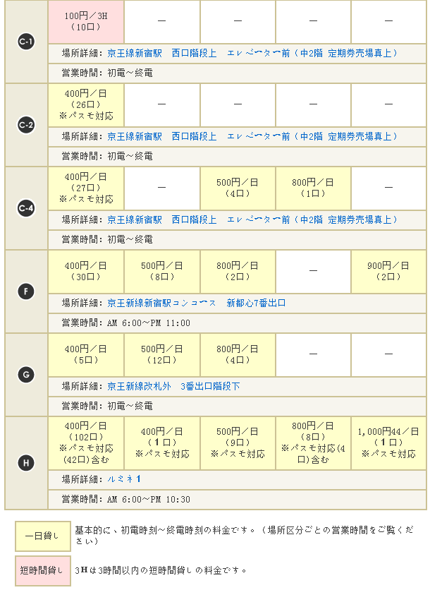 仙台地图人口_日本仙台地图(2)