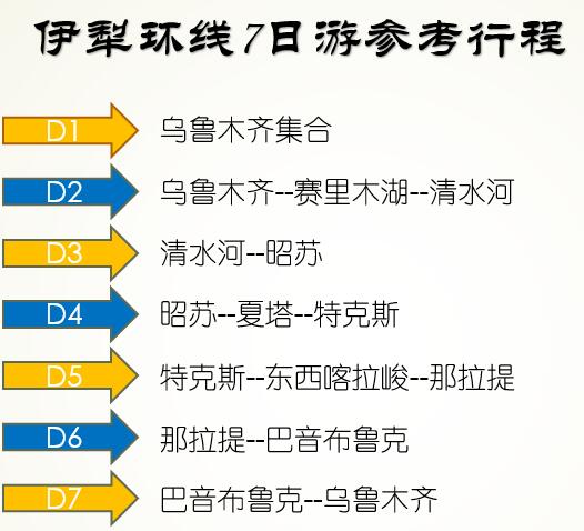 普罗旺斯gdp_法国最浪漫的地方到底在哪