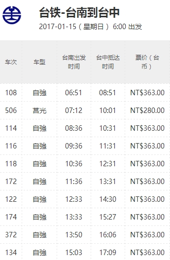 台湾多少人口2017_台湾人口变化图(3)