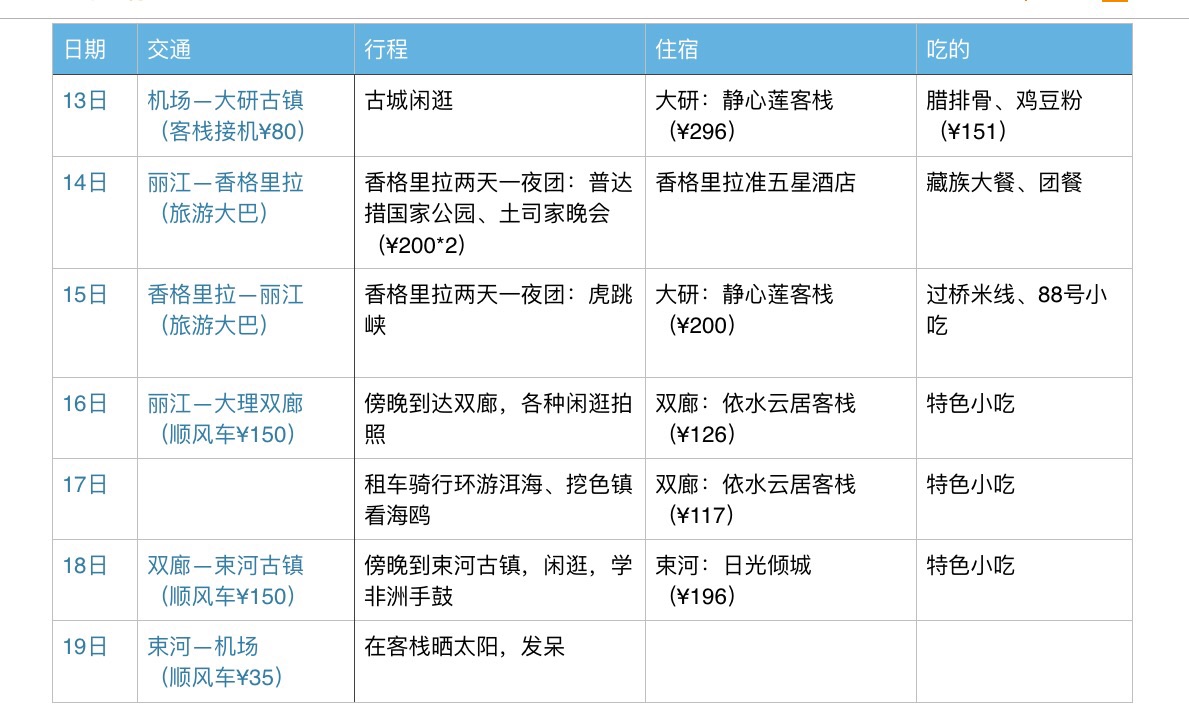 人均3000_中国人均寿命(2)