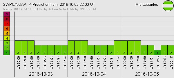 wKgBZ1ilu1uAIKs_AADaRvyS2e851.jpeg?imageView2%2F2%2Fw%2F600%2Fh%2F600%2Fq%2F90