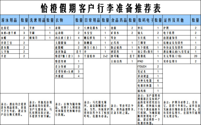 玛瑞呀简谱_儿歌简谱(2)