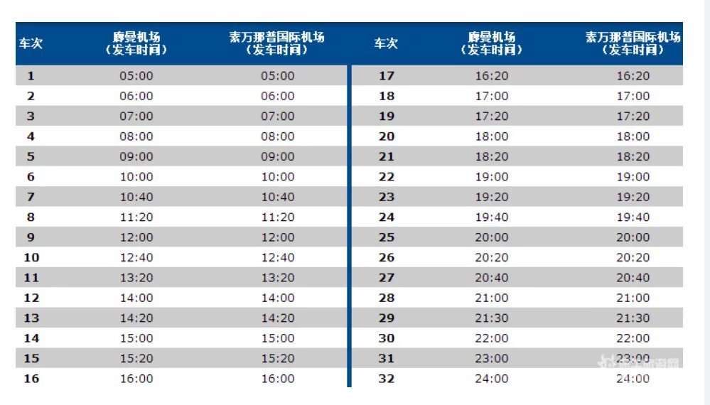 泰国曼谷的人均工资_泰国曼谷图片(2)