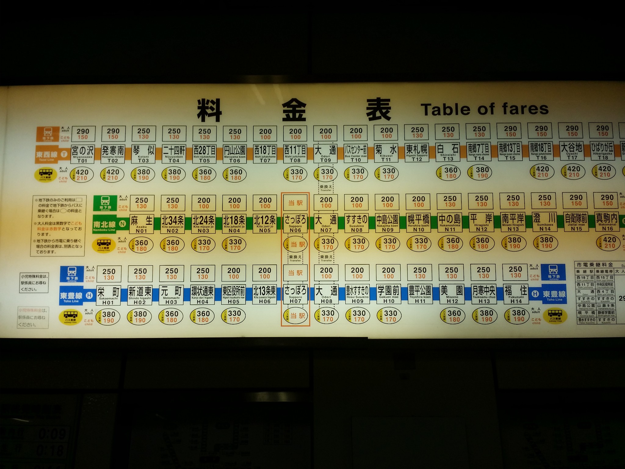 香港自由行攻略_日本自由行 收入(2)
