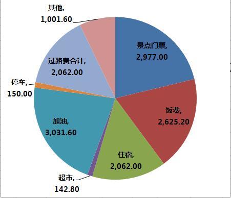 几个省使用乙醇汽油 wKgBs1g-4K-AYfO0AABCLylMKrA34.jpeg?imageView2%2F2%2Fw%2F600%2Fh%2F600%2Fq%2F90